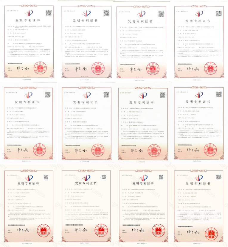 1708499054964222.png 科技成果-仅公示部分发明专利.png